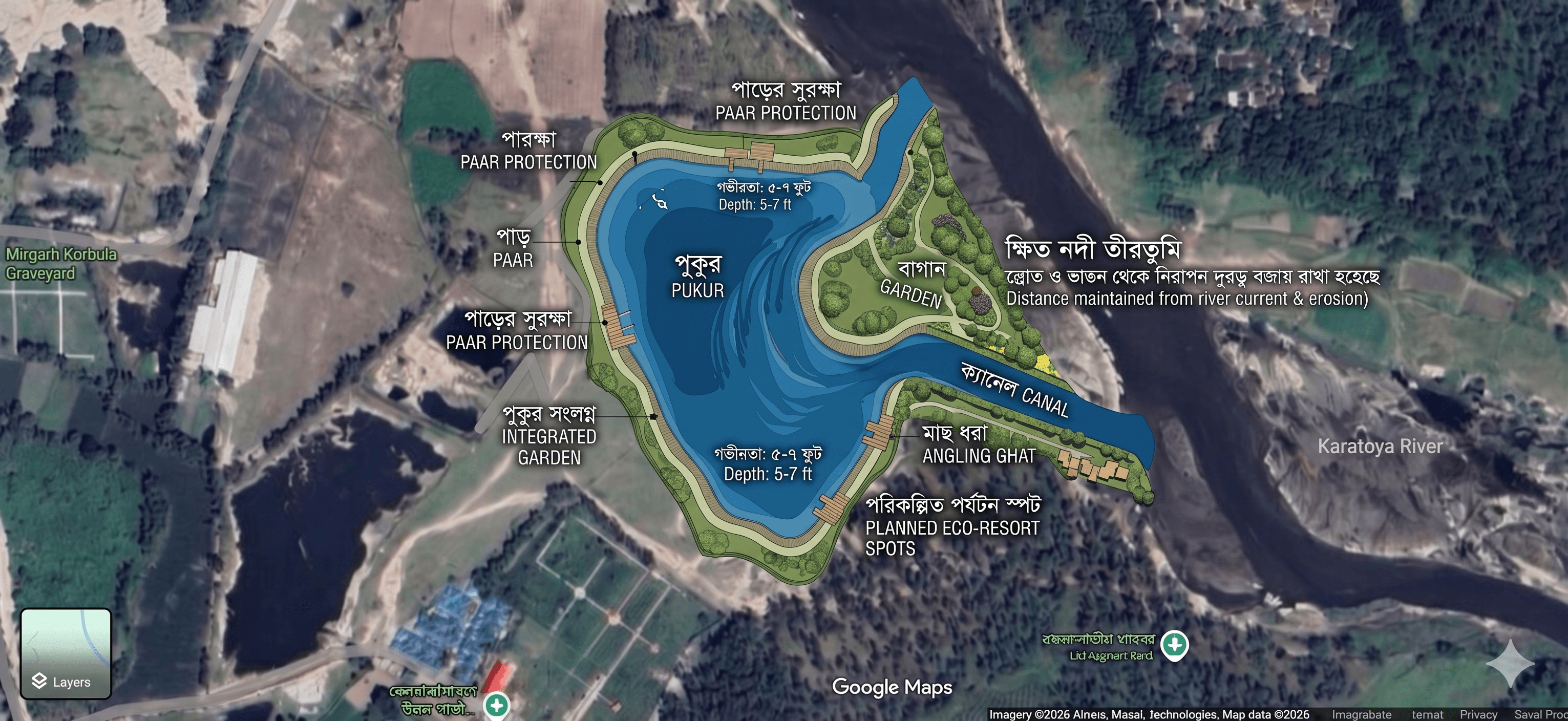AgriConnect Bangladesh
